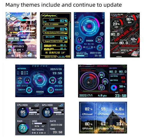 New 3.5 Inch IPS Type C Secondary Screen Computer CPU GPU RAM HDD - Sterilamo