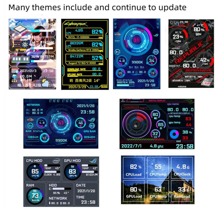 New 3.5 Inch IPS Type C Secondary Screen Computer CPU GPU RAM HDD - Sterilamo