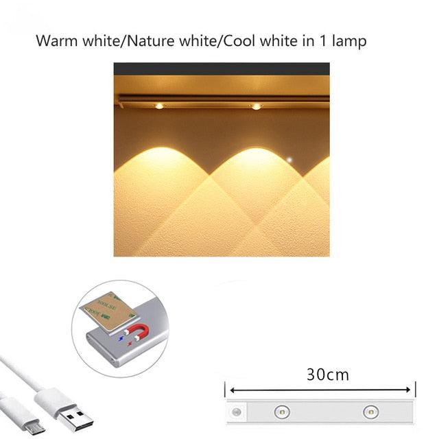Rechargeable Sensor LED Night Light - Sterilamo