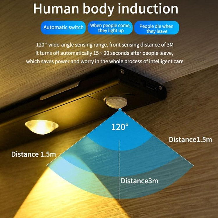 Rechargeable Sensor LED Night Light - Sterilamo