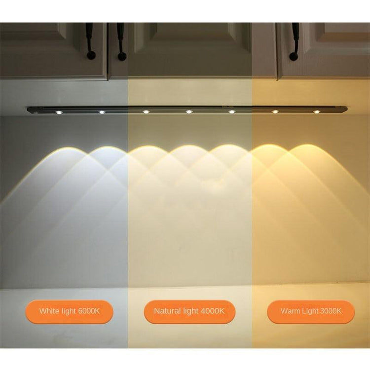 Rechargeable Sensor LED Night Light - Sterilamo