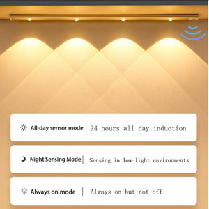 Rechargeable Sensor LED Night Light - Sterilamo