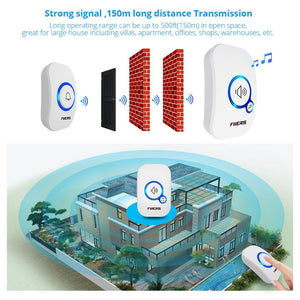 Smart Wireless Doorbell - Sterilamo